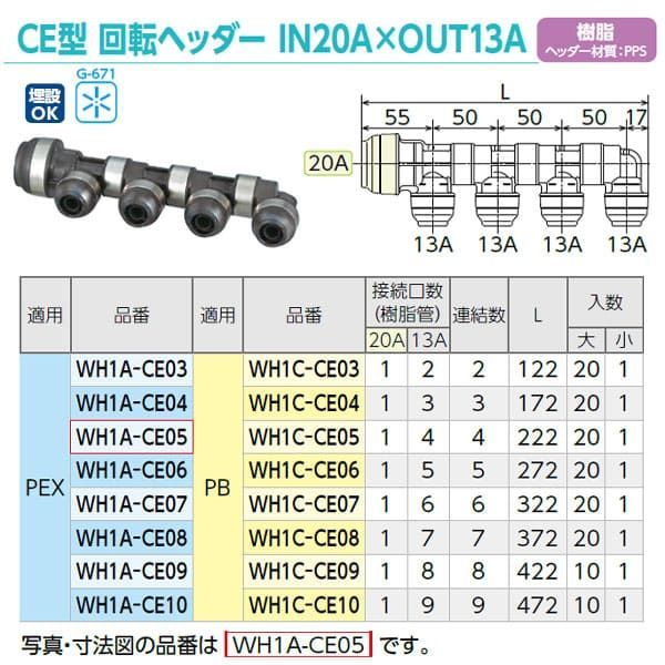 WHSA1A-BE04】オンダ製作所 WHS1-BE型 回転ヘッダーセット IN16A