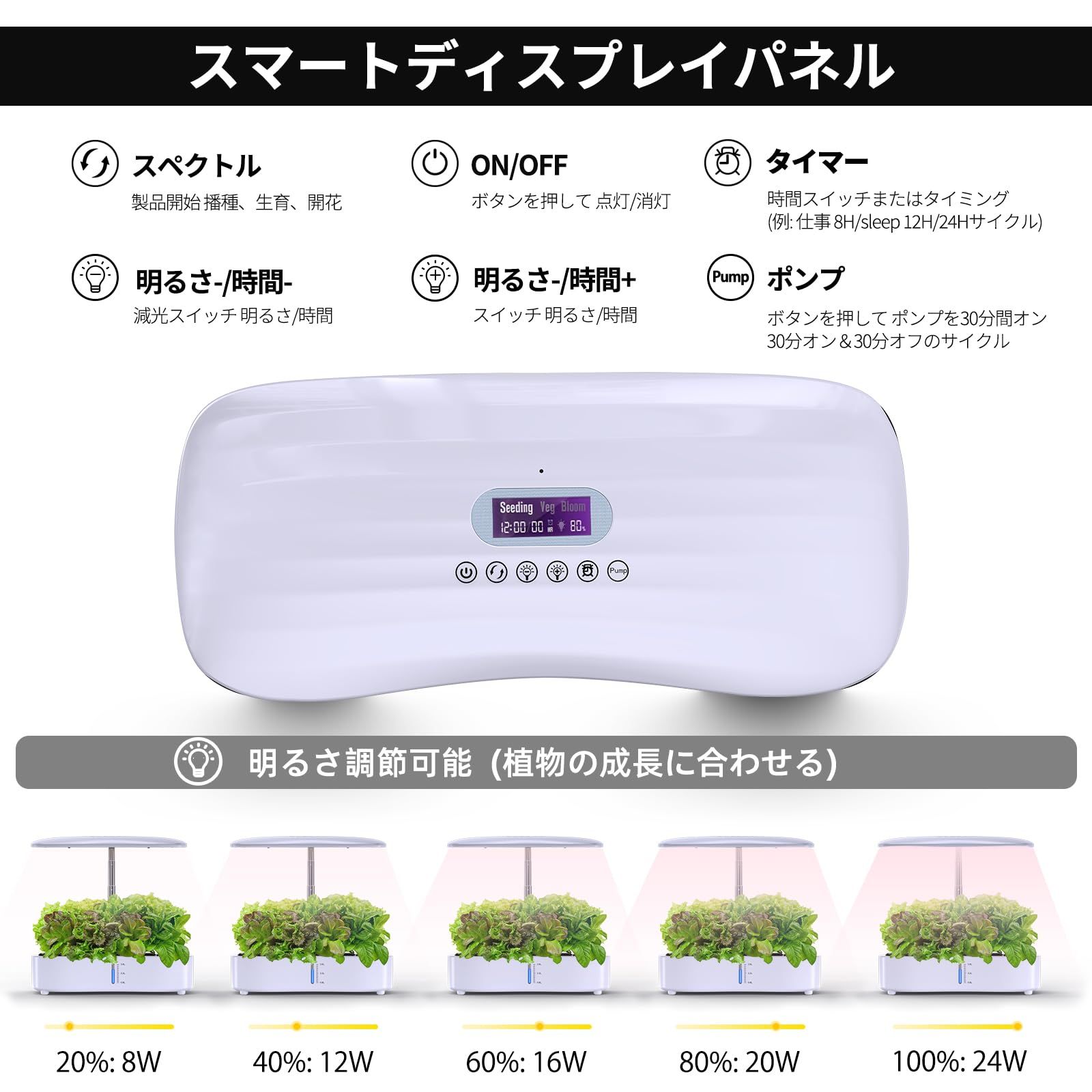 智能表示器付き 水耕栽培キット 室内用 LED植物成長ライト搭載 自動水循環システム 3モード切替 12種類同時栽培 高さ調節機能付き 家庭菜園に最適 ホワイト YUZUMIYA_COM