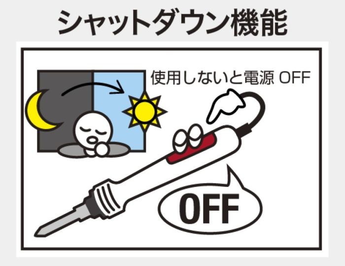グット