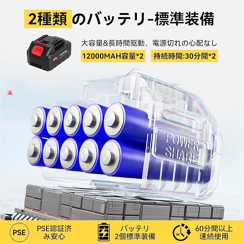 年末大掃除に最適｜日本語取扱説明書付き