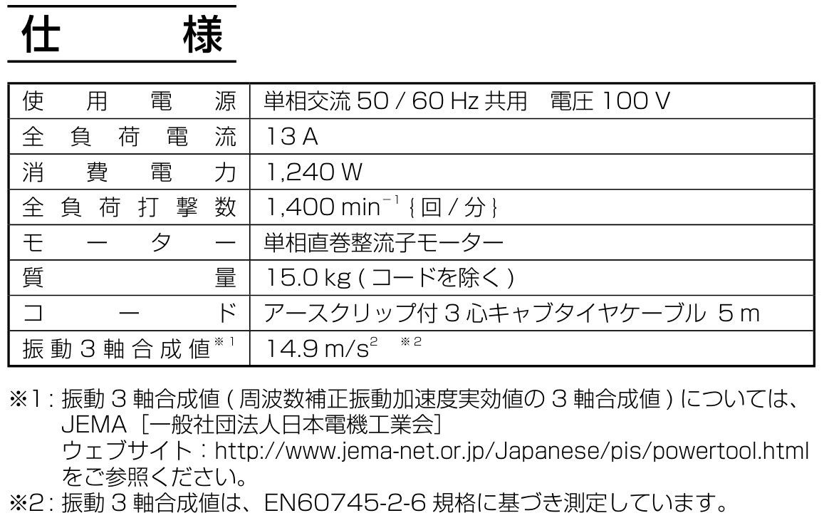 自動給油構造