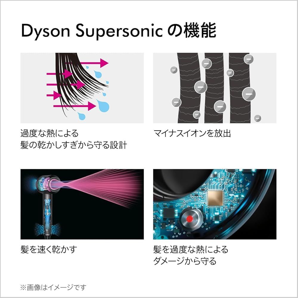 ドライヤー