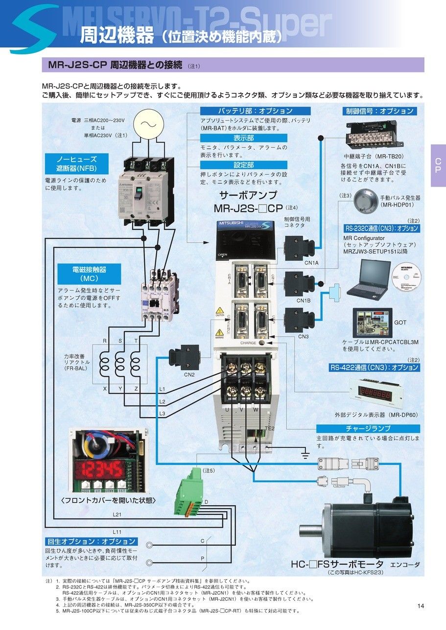 MITSUBISHI ACサーボ サーボアンプ 未使用品 MR-J2S-500A thumb_706008-1.jpg