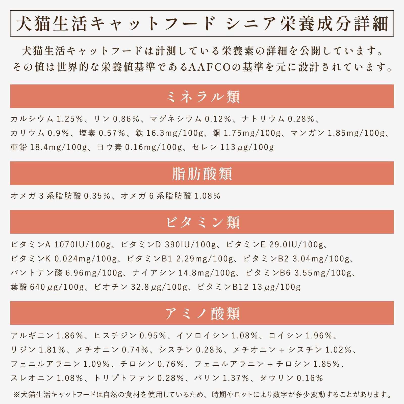 犬猫生活 キャットフード シニア 国産の生鶏肉味 750g×2袋 グルテンフリー 国産 無添加 総合栄養食 シニア猫 おやつ 獣医師共同開発 7歳以上 ご飯 キャットフード ノンオイル 小粒 TAXISZCZECINEK_PL