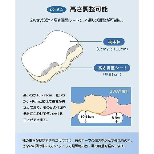 枕 首が痛くならない 低反発枕 30日のお試し期間 まくら 安眠枕 硬め