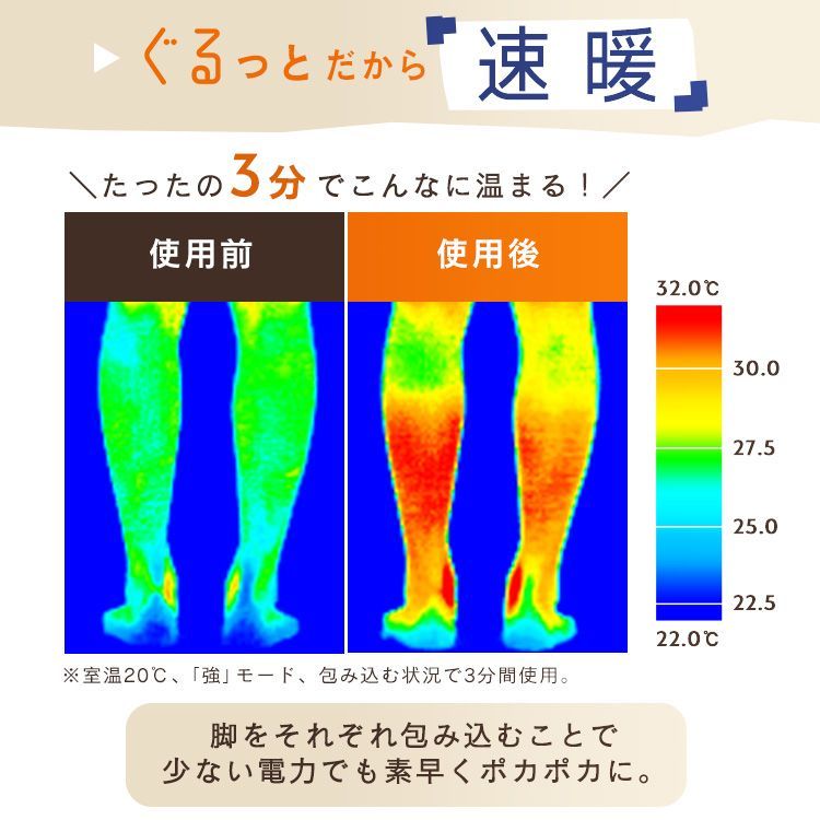 省エネ 足元ヒーター