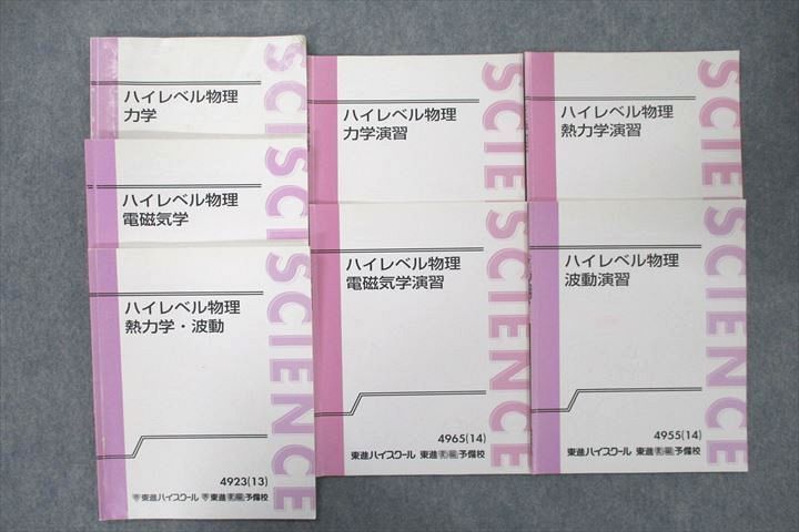 東進苑田尚之ハイレベル物理3点セット（力学、熱力学・波動、電磁気）板書付き