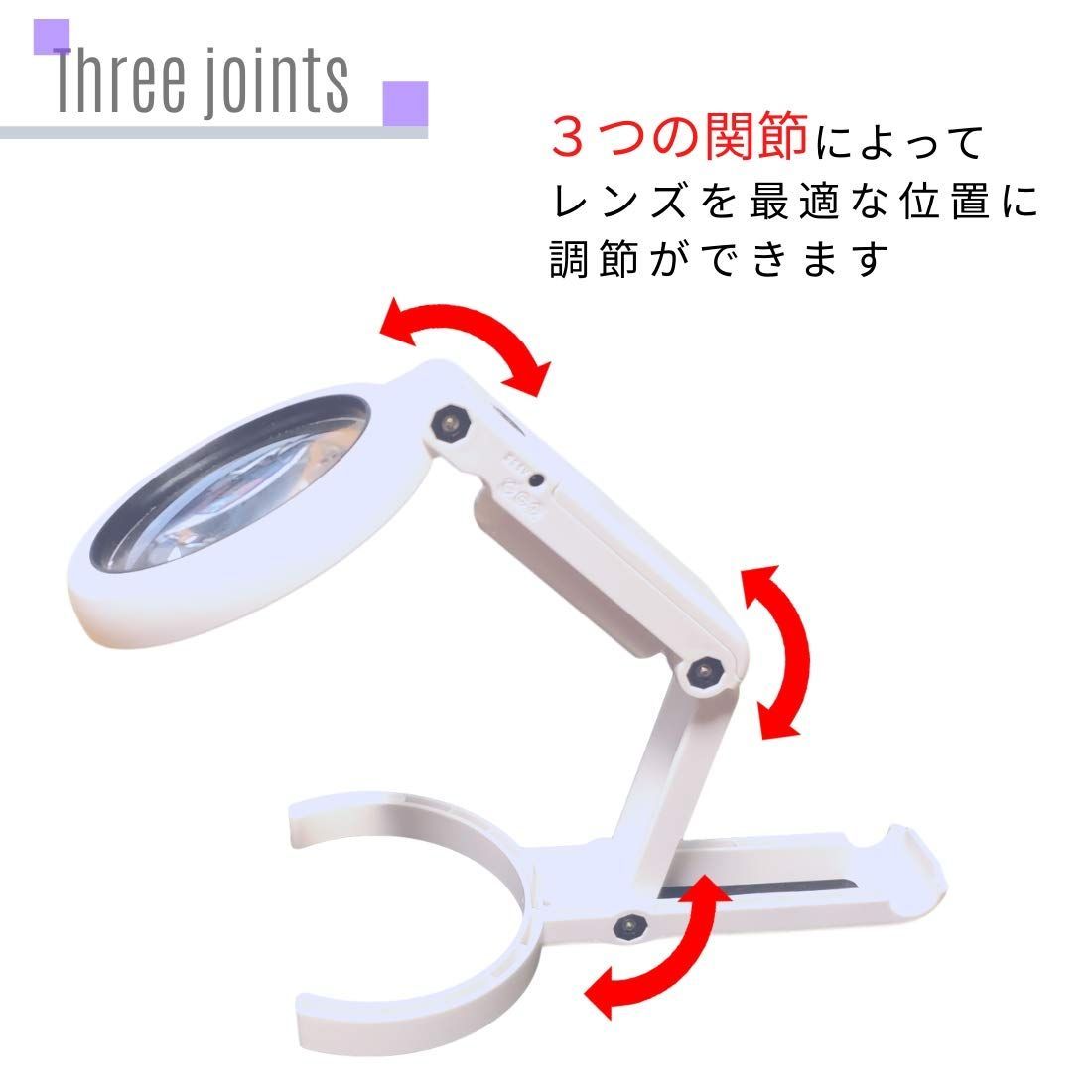 2way 拡大鏡