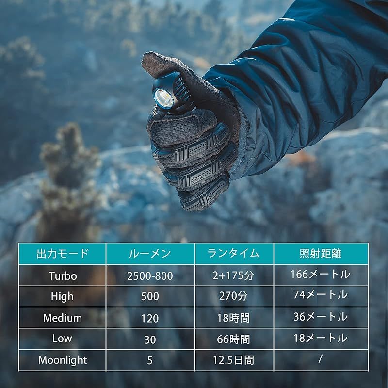 登山