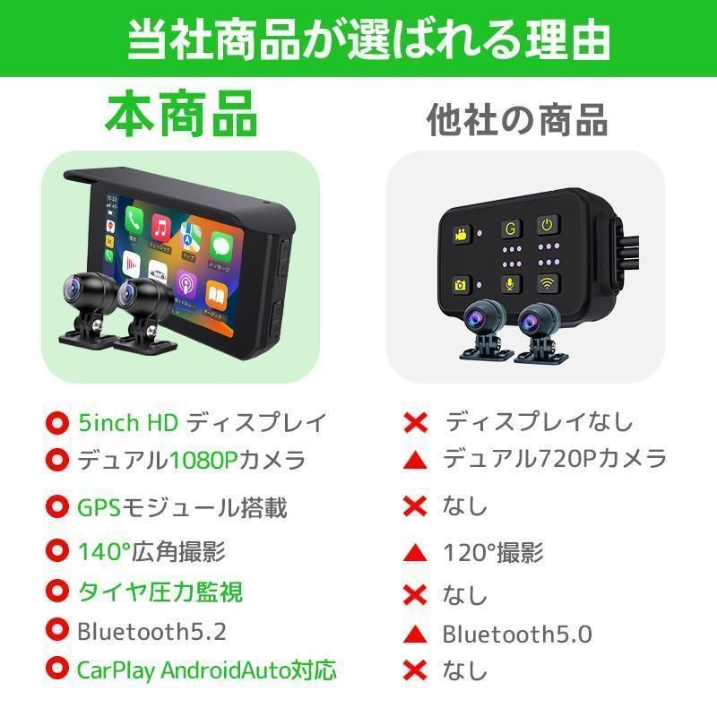 バイク用品 5inchモニター