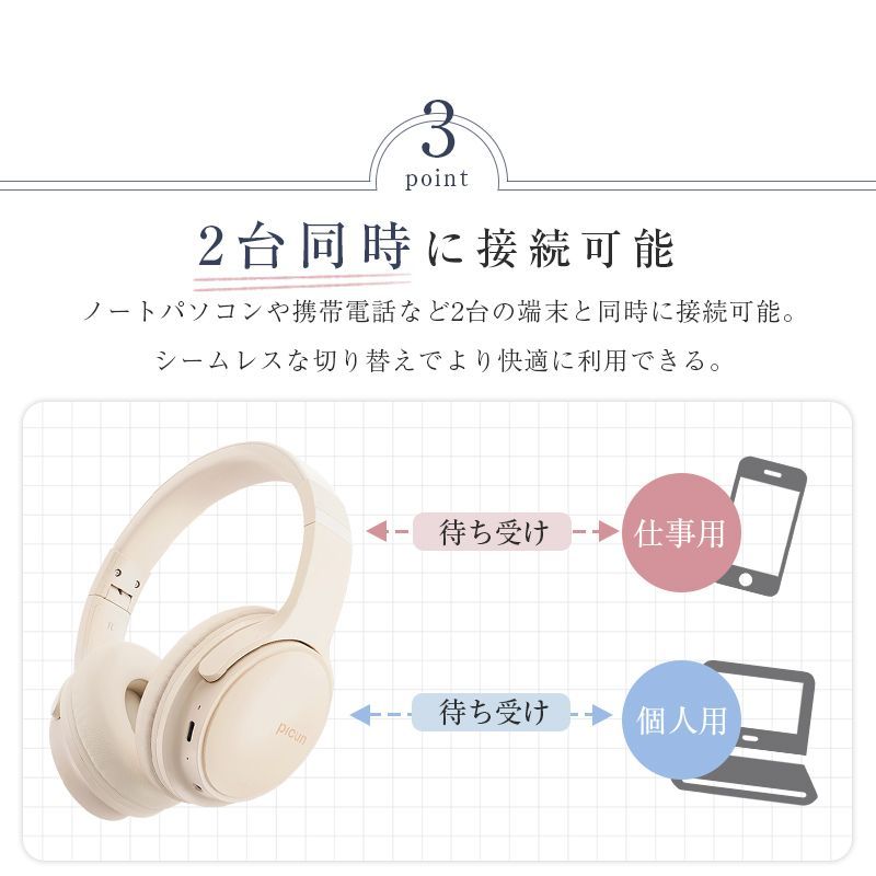 ワイヤレスヘッドホン イヤホン ヘッドセット Bluetooth5.3 超低遅延 wireless ブルートゥースイヤホン 自動ペアリング マイク内蔵 ノイズキャンセリング クリア通話 HiFi高音質 ステレオサウンド ゲーミングイヤホン