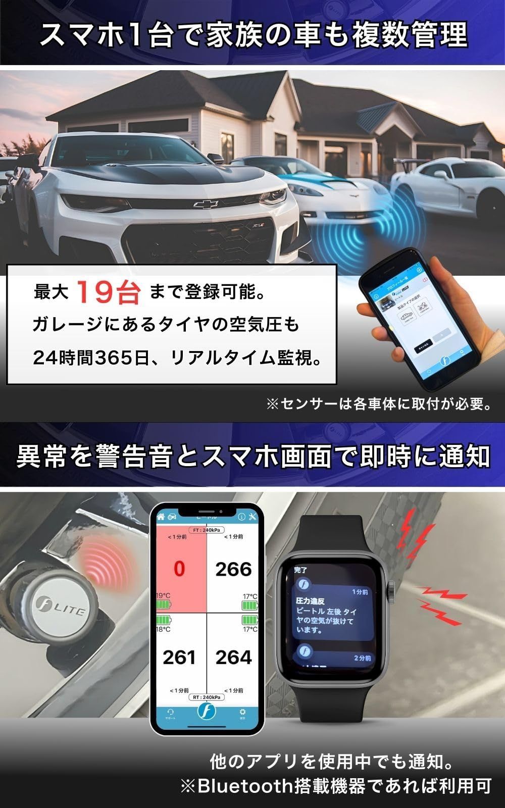 技適取得
