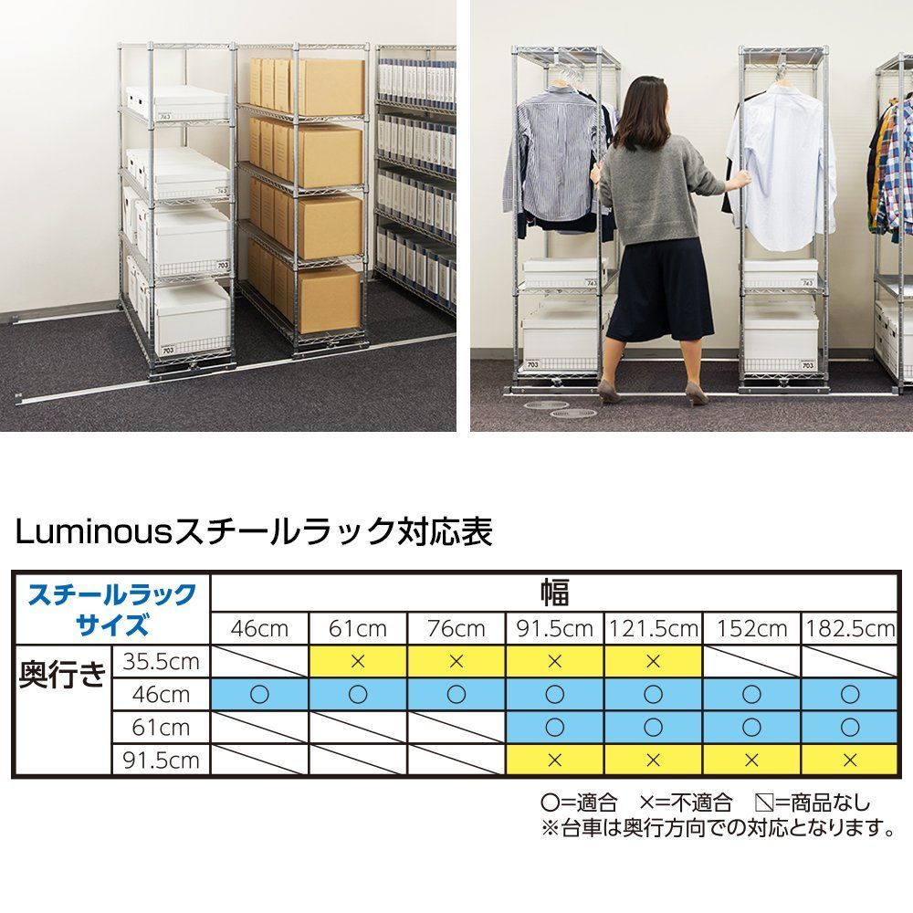 新着商品 ポール径25mm クローゼット 書庫 可動棚 倉庫 バックヤード 簡単設置 工事不要 ストッパー付き 耐荷重300kg 重量物 LRS-200 幅200×奥行4.5×高さ4.5cm 2本セット 長さ2m スライドレール スチールラック ルミナス ド