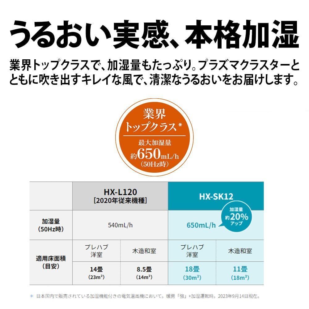 足元ロング温風