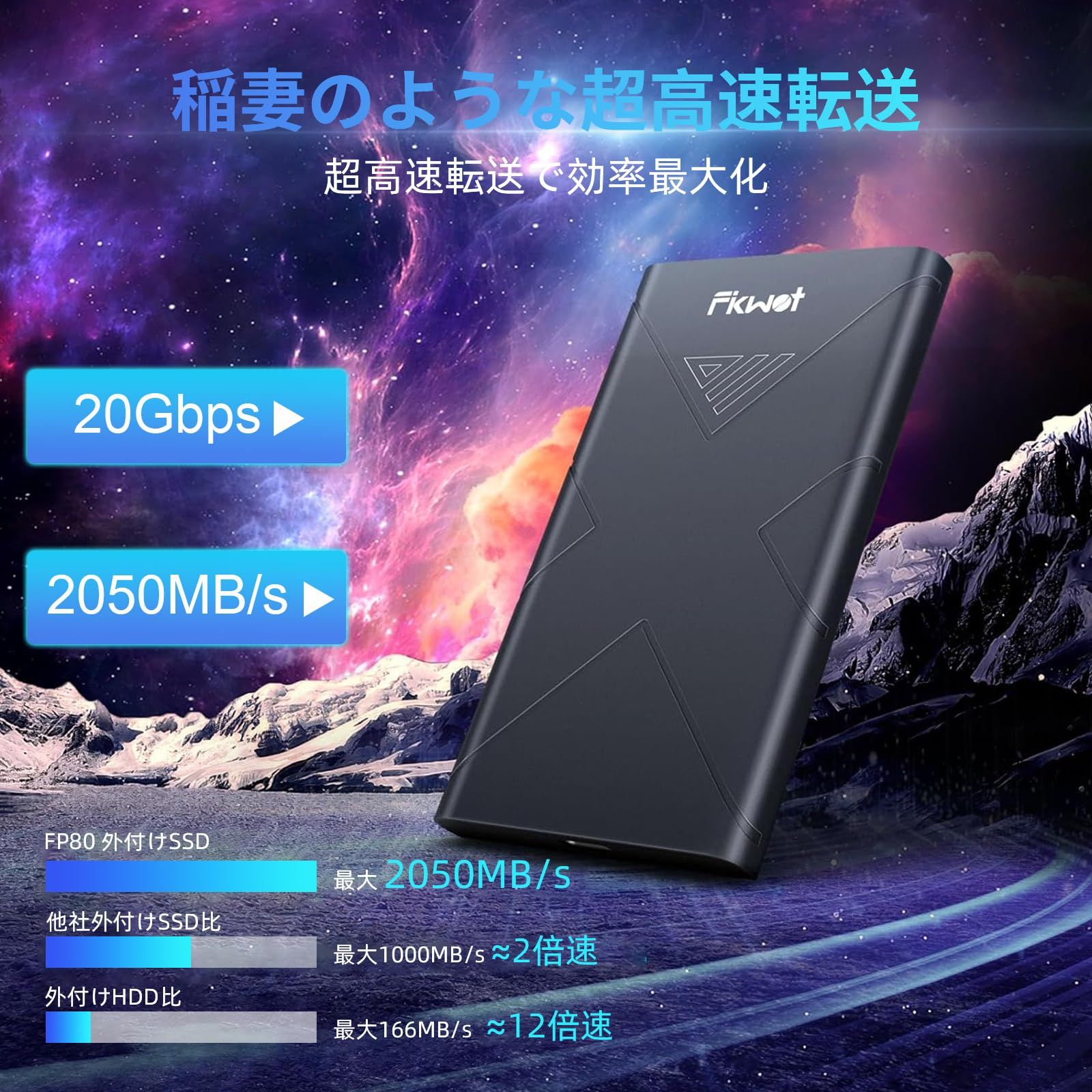 Fikwot FP80 SSD 外付け 2TB Type-C 高速転送 最大読込2000MB s 小型 ポータブルssd PS4 PS5動作 済 iPhone 15 16 対応 アルミ筐体 外付けssd 防滴防塵 耐衝撃 5年