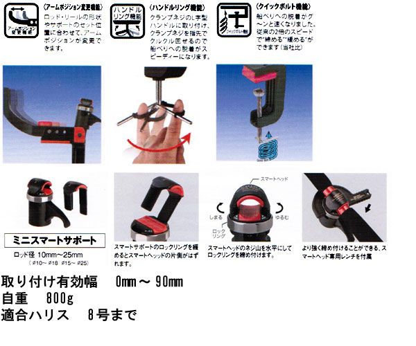 第一精工 MINI LARK TYPE S ミニラーク タイプS 竿受け