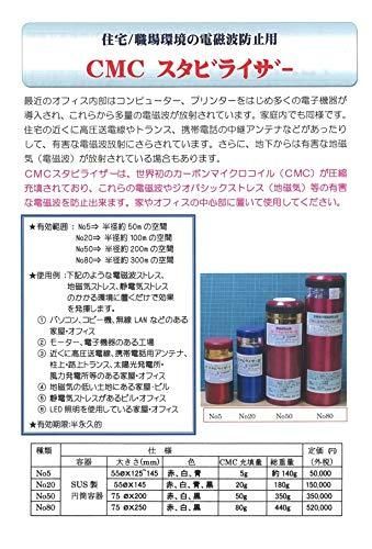 電磁波カット 放射能デトックス