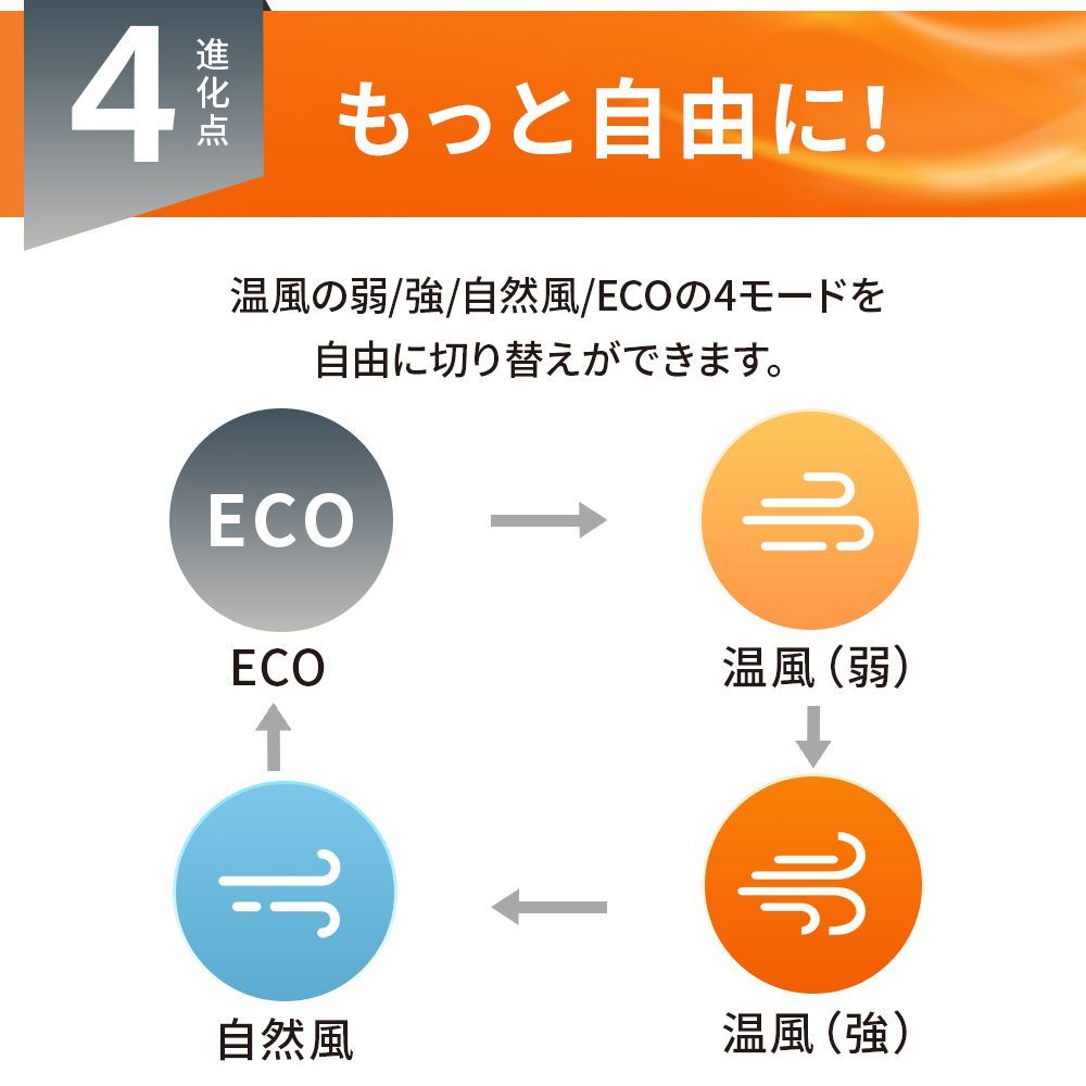 ☆直ぐにご使用可能☆メンテナンス磨き済み ニッセン石油