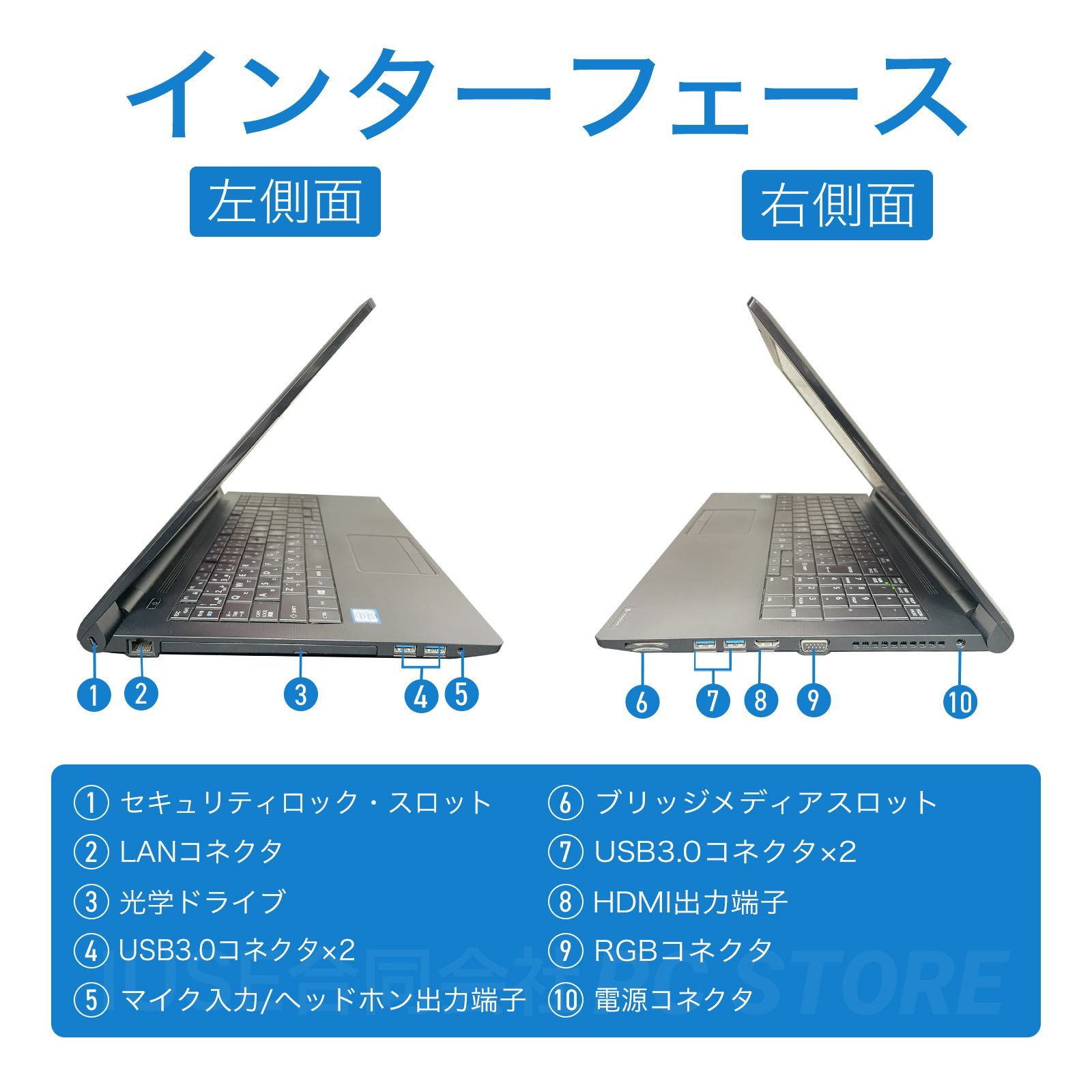 TOSHIBA dynabook B65/DN Windows11搭載 15.6インチ/第8世代Core i7