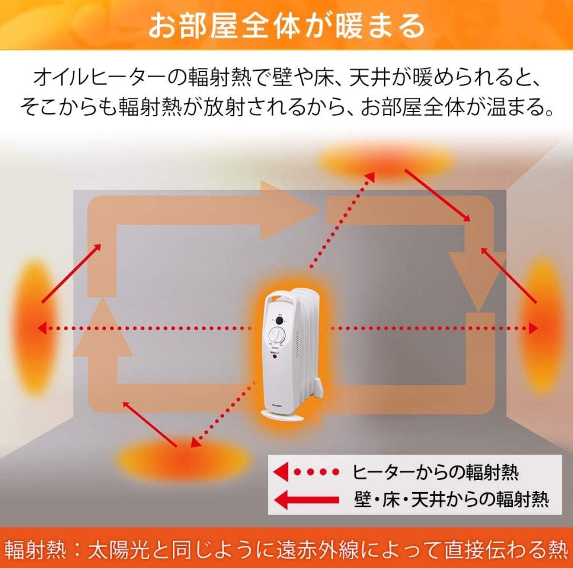 I391 🌈 2022年製の美品♪ ミニオイルヒーター おもに3.3畳用