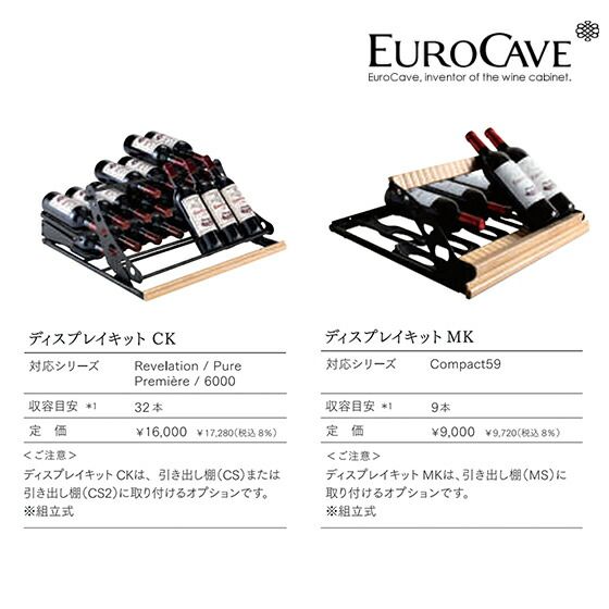ユーロカーブ