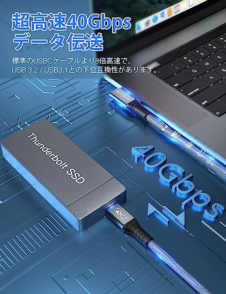 1.2m L字 USB4 ケーブル thunderbolt 4/Thunderbolt 3/USB 3.2ポート