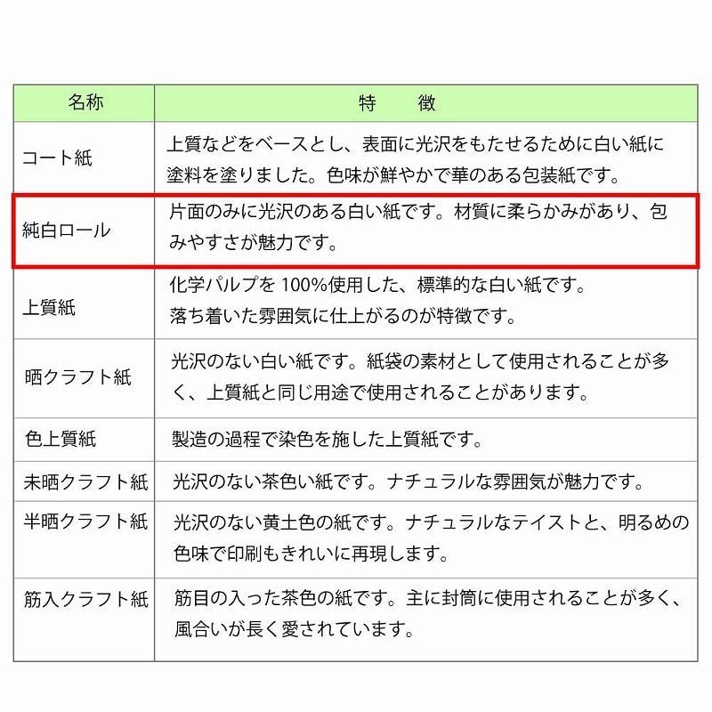 ハトロン判半才特厚 シルバーアント