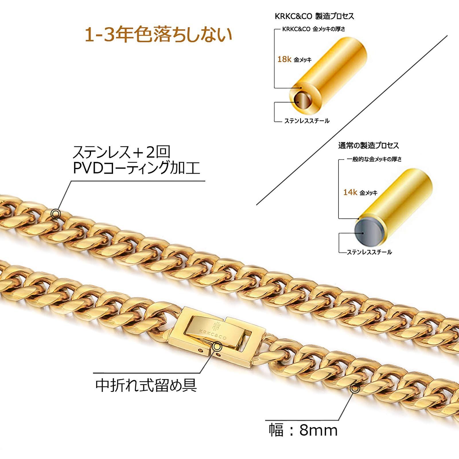 特価】クリスマス ギフト 誕生日 プレゼント HIPHOP アクセサリー 4面 