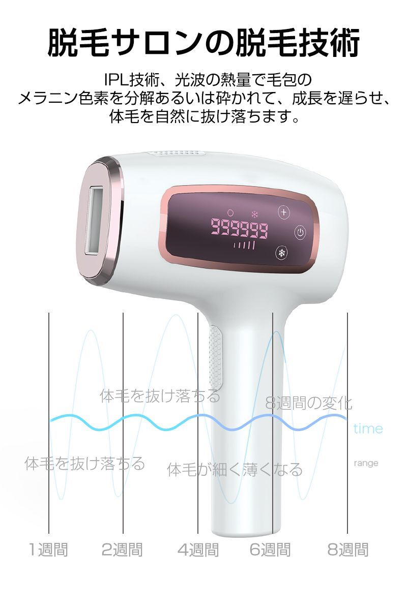 新品 BoSidin ipl光脱毛器 光美容器 永久脱毛器 メンズ レディース 全身用 BoSidin レーザー脱毛器 家庭用 光エステ 全身 光エステ 永久脱毛器