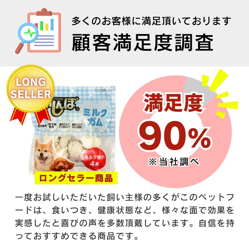 20本×36袋セット 犬のおやつ