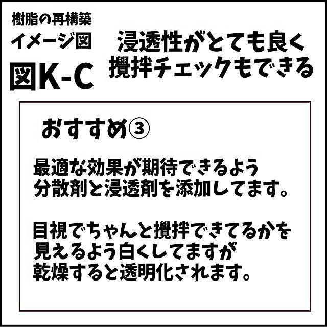 可塑剤ちゃうねん7号 Ver.7.6　60cc　【ネコポス・クロネコゆうパケット発送】　ボウリングボール用