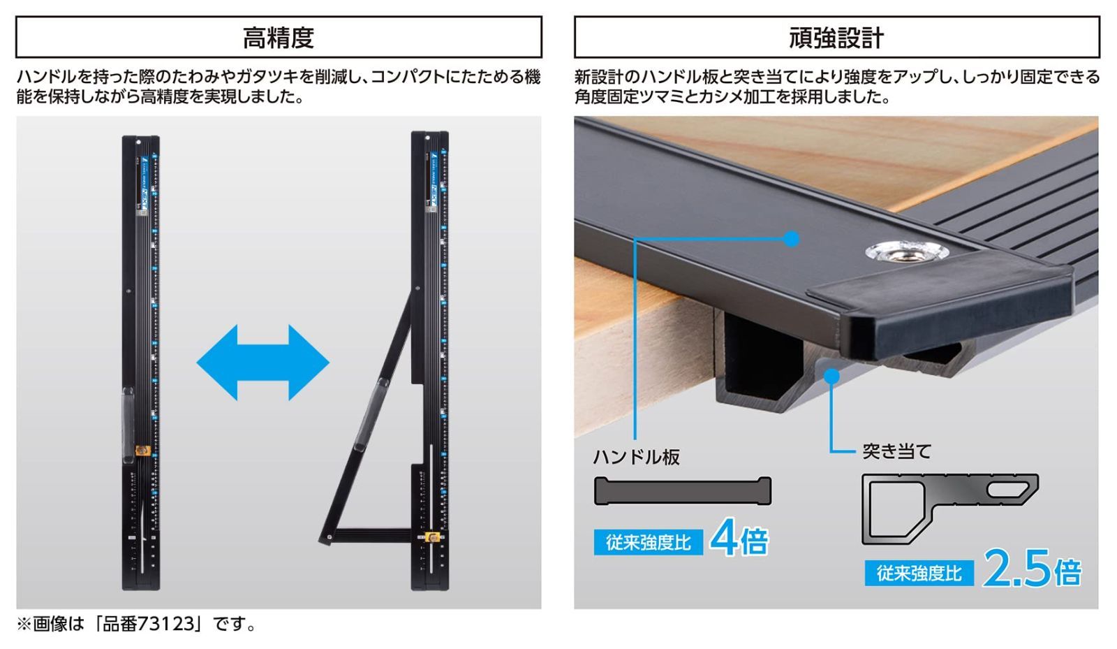 角度切断機能付