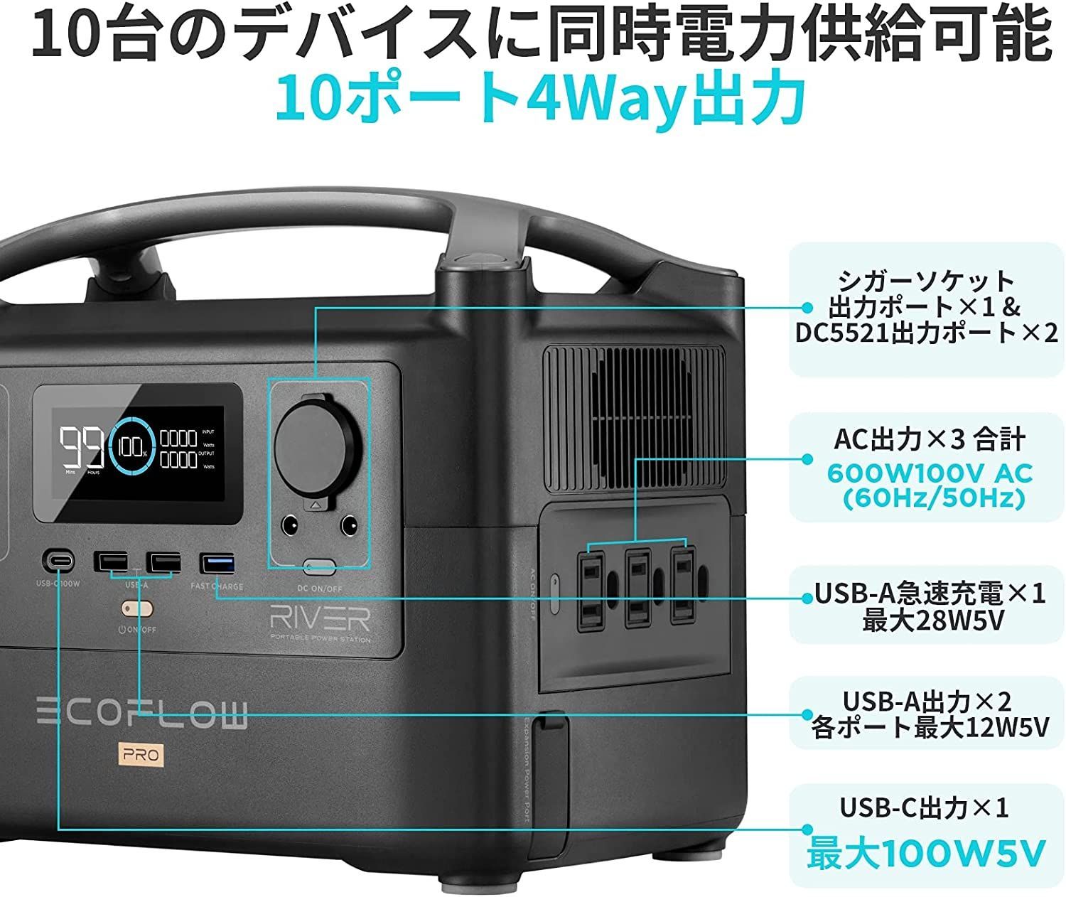 EcoFlow ポータブル電源 RIVER Pro 720Wh ネット直販店 www.m