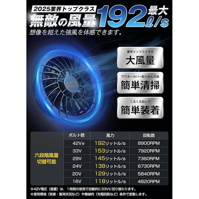 軽量 遮熱