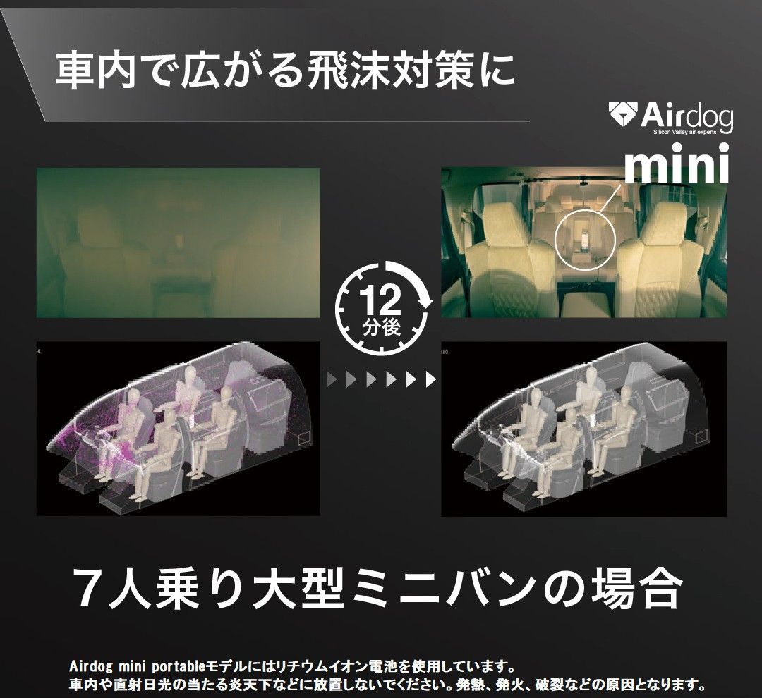 Airdog mini ホワイト （1年保証付き） 日本版正規品 エアドッグ