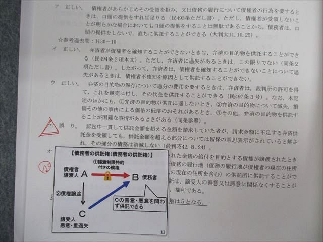 UB01-002 伊藤塾 司法書士試験 中上級講座 アウトプット・択一式対策