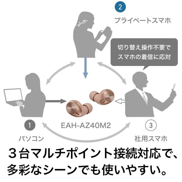 3台マルチポイント