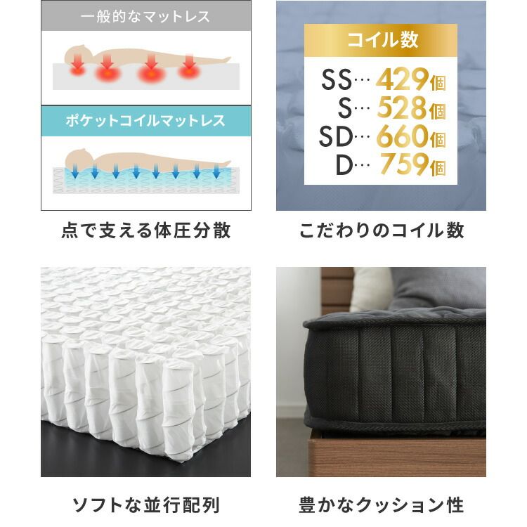 即購入⭕️ ホワイトフレア 未開封 BOX ペリペリ付き ② HAGiHARA ベッド 連結できる シングルベッド 2台組 敷布団対応