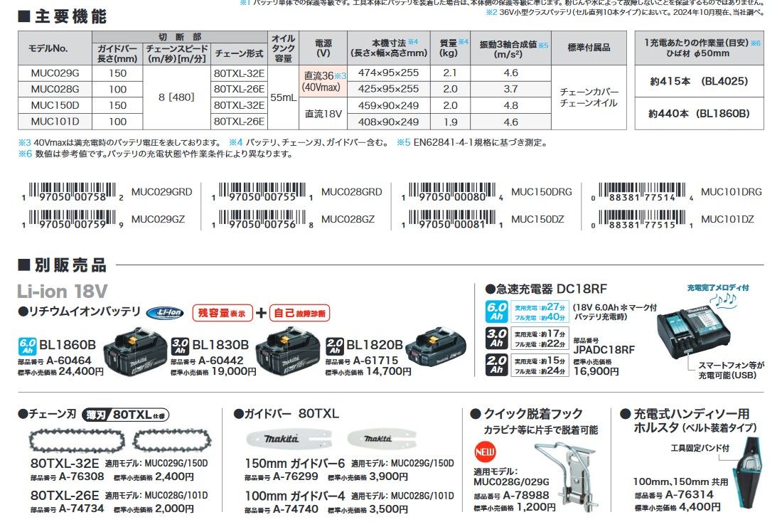 MUC029GRD 充電式