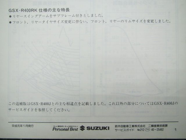 スズキ サービスマニュアル GSX-R400 正規 - 中古 GK76A K709 バイク