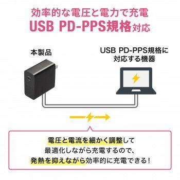 TypeCケーブル付き