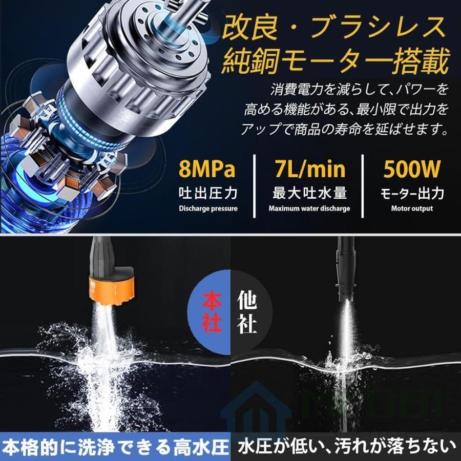 高圧洗浄機