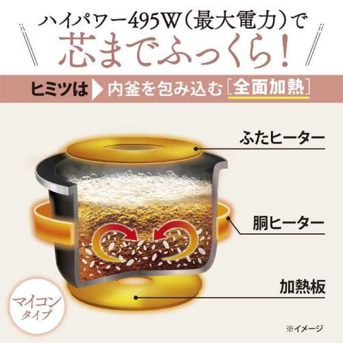 3合炊き