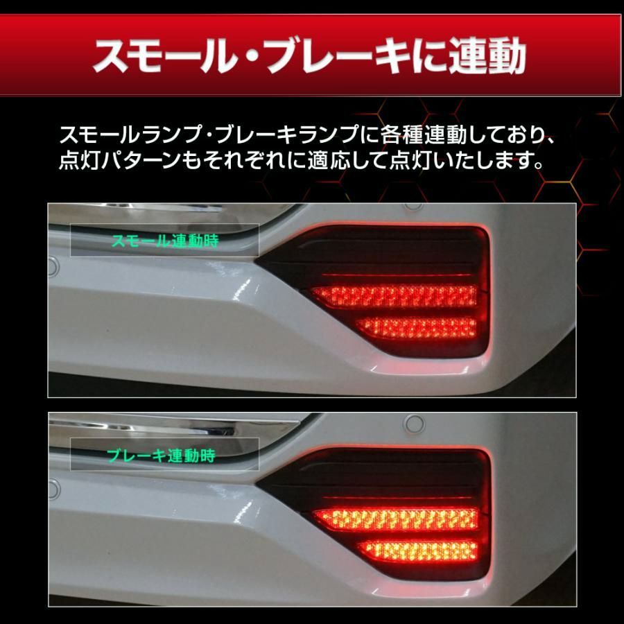 シェアスタイル