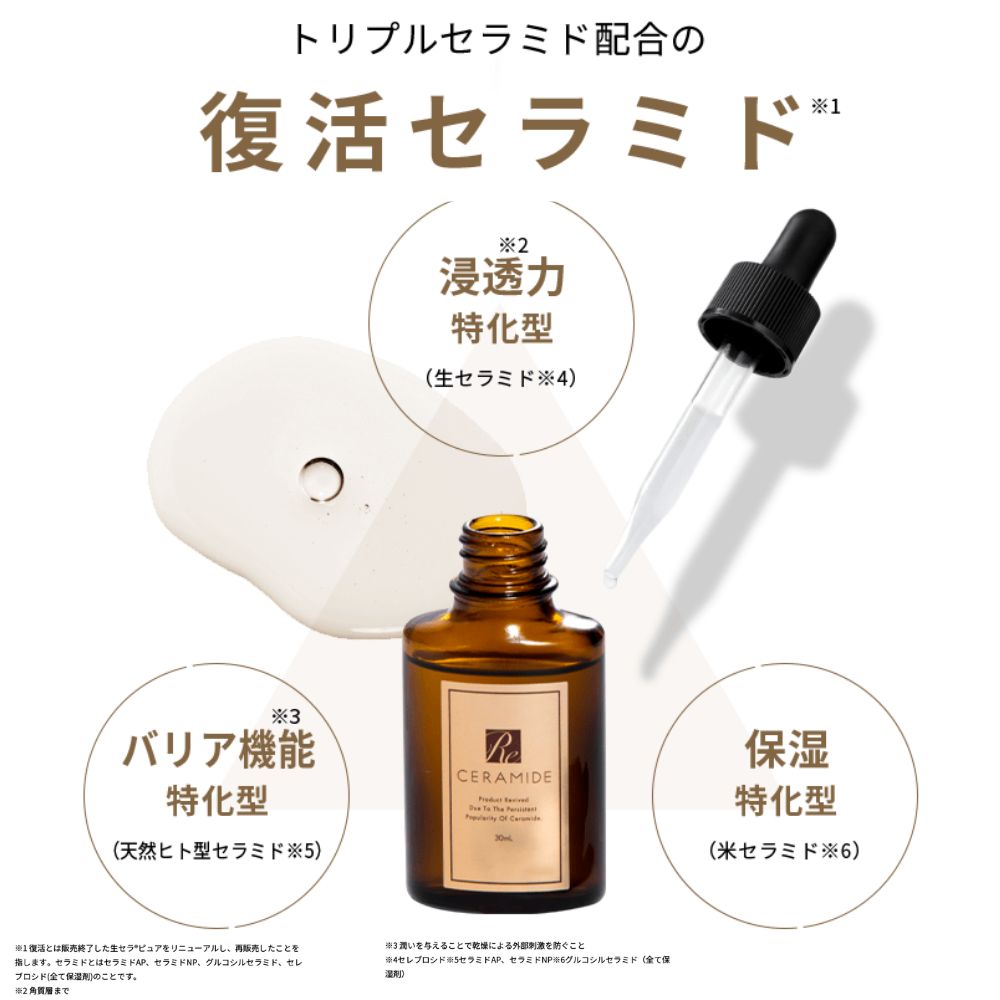 プライムダイレクト公式ショップ】復活セラミド 30ml 美容液 プライムダイレクト (PB) 3つのセラミドを組み合わせた独自のトリプルセラミド処方で復活！  生セラミド・天然ヒト型セラミド・米セラミド - メルカリ