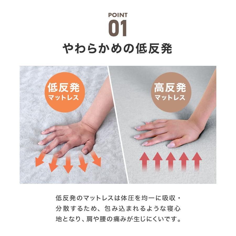 低反発 マットレストッパー