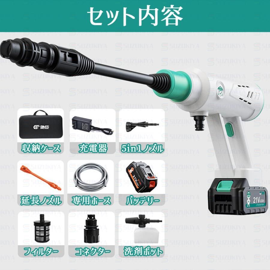 ゴールデンウィーク