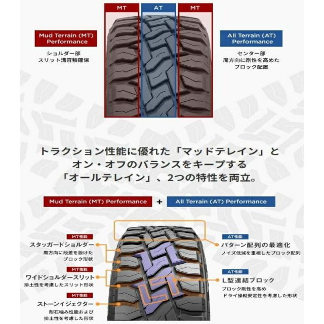 4本セット 235/70R16 2023年製 TOYO トーヨー OPEN COUNTRY R/T