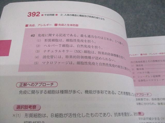 日本医歯薬研修協会 管理栄養士国試 全国統一模擬試験 解答・解説書(問題掲載あり) 2025年合格目標 状態良い 3冊 042M3D 日本医歯薬研修協会 管理栄養士国試 全国統一模擬試験 解答