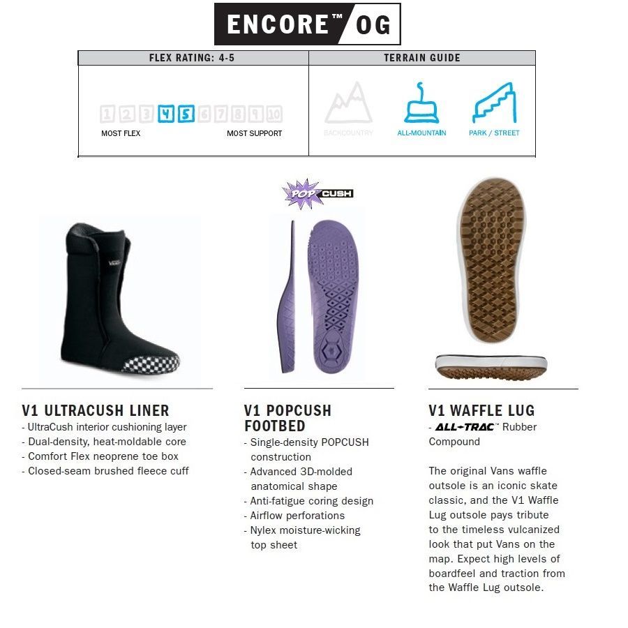 26 VANS ENCORE OG - 24.0 OATMEAL レディース スノーボード ブーツ ボア WHITEMONARCHHOTEL_COM